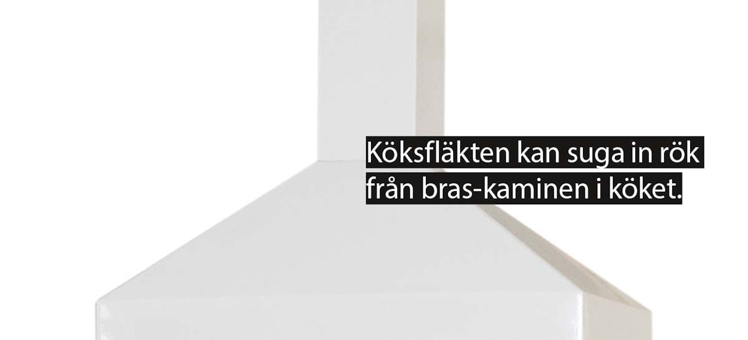 Ventilation: Köksfläkt Ventilation: Köksfläkt